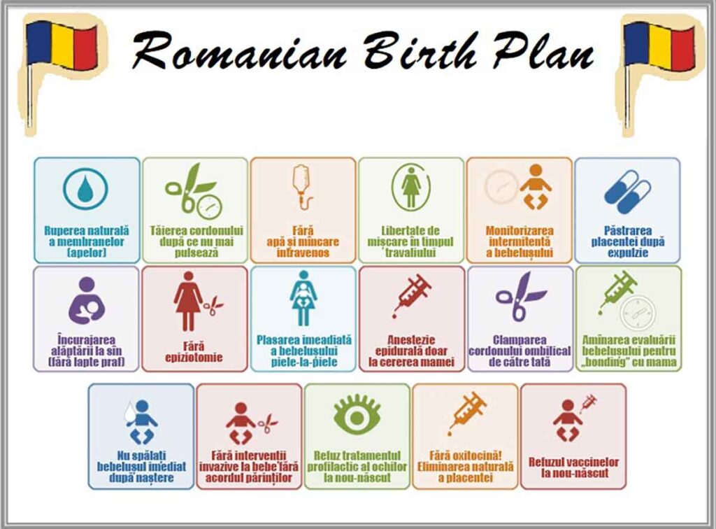 Romanian Birth Plan